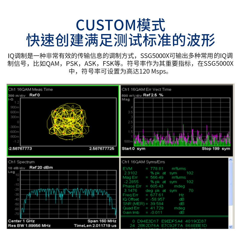 RF SSG5000X 9kHz~4GHz