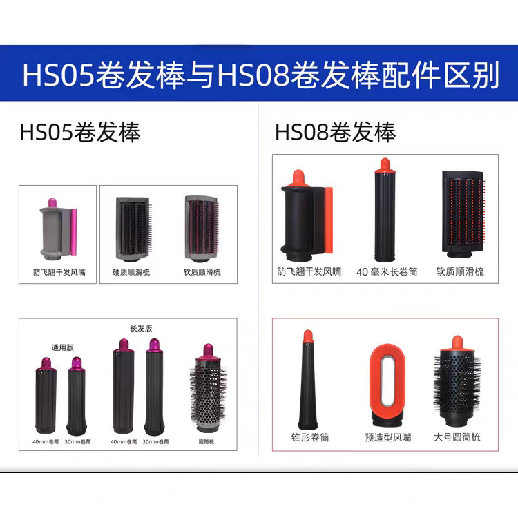 跨境hs08卷直发器多功能干湿两用七合一大风力静音卷发棒|undefined