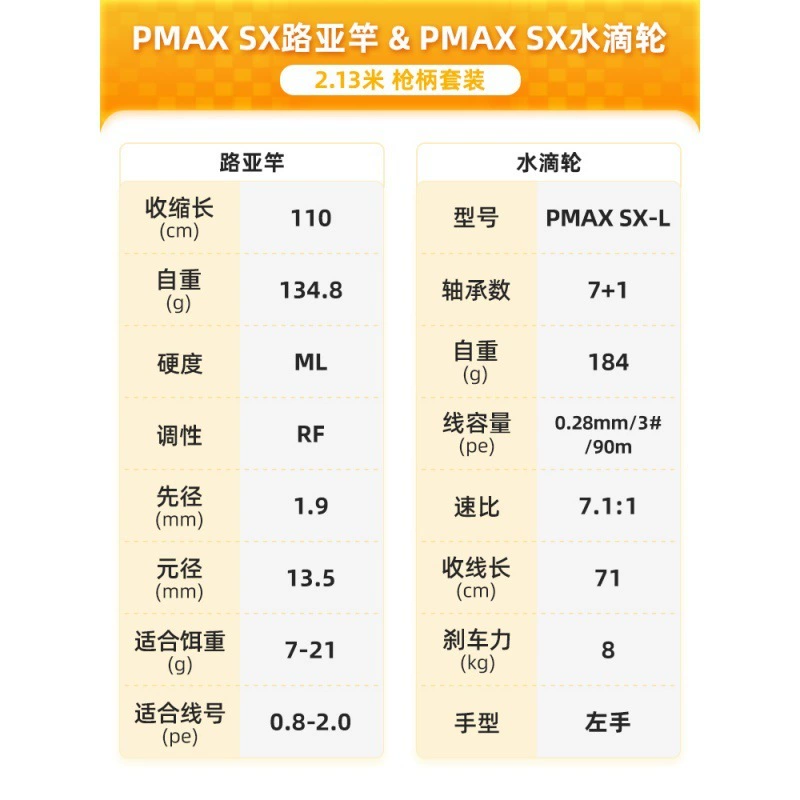 Рыболовная рукоять приманки Abu PMAXSX набор, дальний выстрел Fuji колчан, новичкам, практично, долговечно и удобно, вся рыба