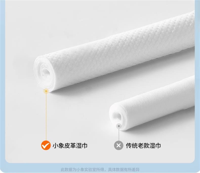 Car Interior Cleaning Wipes, Leather Care, Leather Seat Coating, Special Powerful Decontamination and Maintenance Car Wiping Tool