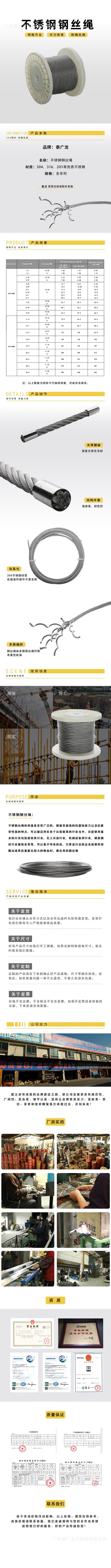 钢丝绳详情模板副本 拷贝_副本.jpg