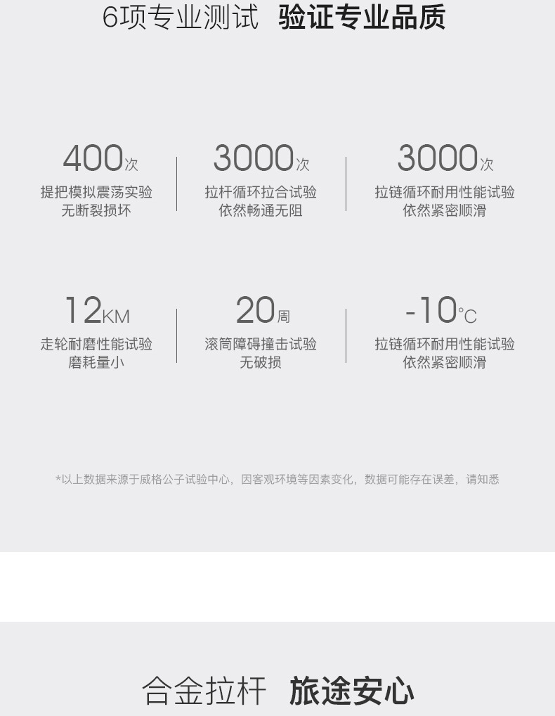 O1CN01yLfTVd2JrbY8bstlu_!!2208562499475-0-cib.jpg?__r__=1680433492896