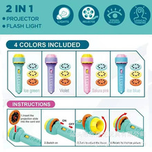 ��ͯͶӰ���Ͳ����D��ͶӰ�J֪�W����߰l�⃺ͯͶӰ�J֪�W��