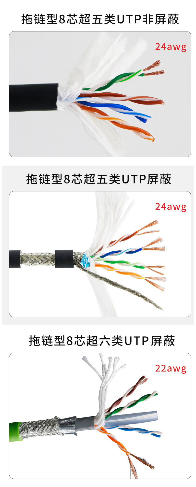 千兆超五类六类高柔性拖链屏蔽网线工业家用监控抗折网络线信号线-阿里巴巴