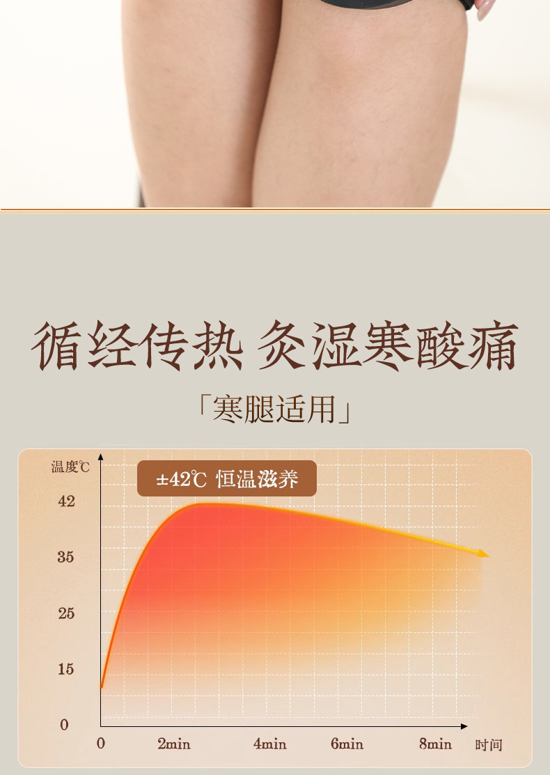 Knee Moxibustion Box Portable Ai Jiu Moxa Warmer for Knee Joint Home Care with Mugwort Essential Oil key features