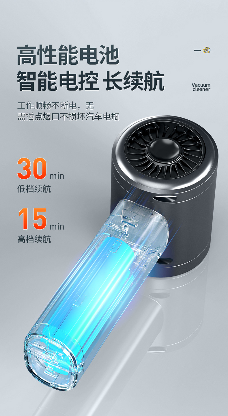 Car Vacuum Cleaner with Super Powerful Suction, Integrated Suction and Blowing, High-Power Wireless Handheld Electric Vacuum Cleaner for Cars