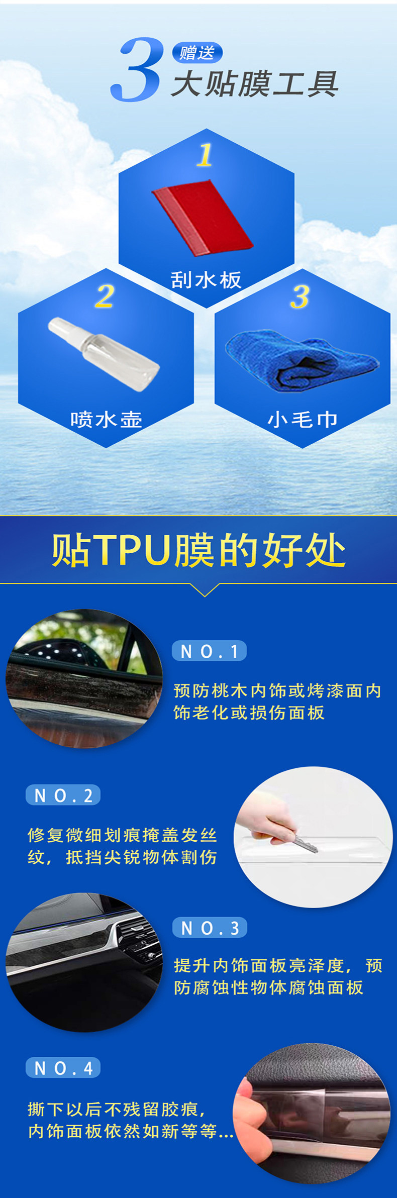 Suitable for 2016-2022 Lexus LX570 interior instrument panel navigation screen protective film, modified center console film