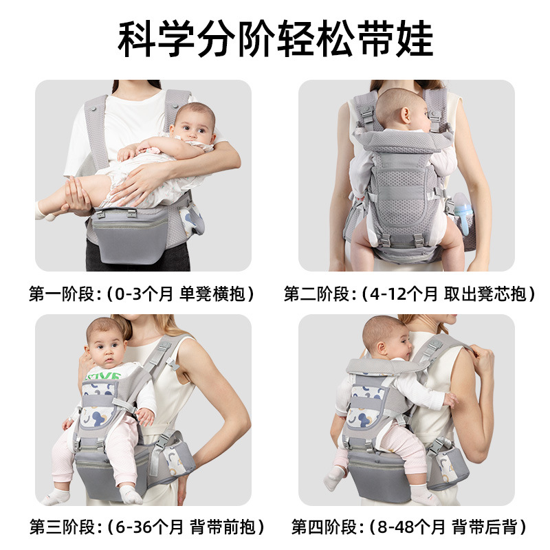 赤ちゃんの背もたれの腰掛けの赤ちゃんの多機能の前後の背もたれは子供の春夏の四季に通用します。