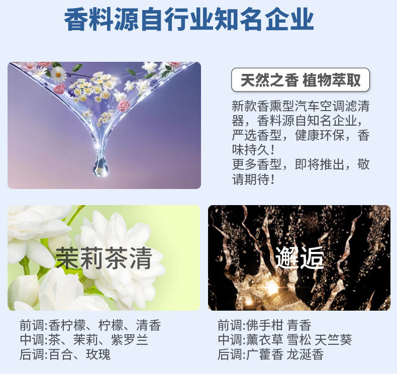 Fulisheng Fragrance Air Freshener is compatible with WENJIE and is available in stock. It is a high-quality nano-silver activated carbon multi-effect fragrance air conditioning filter