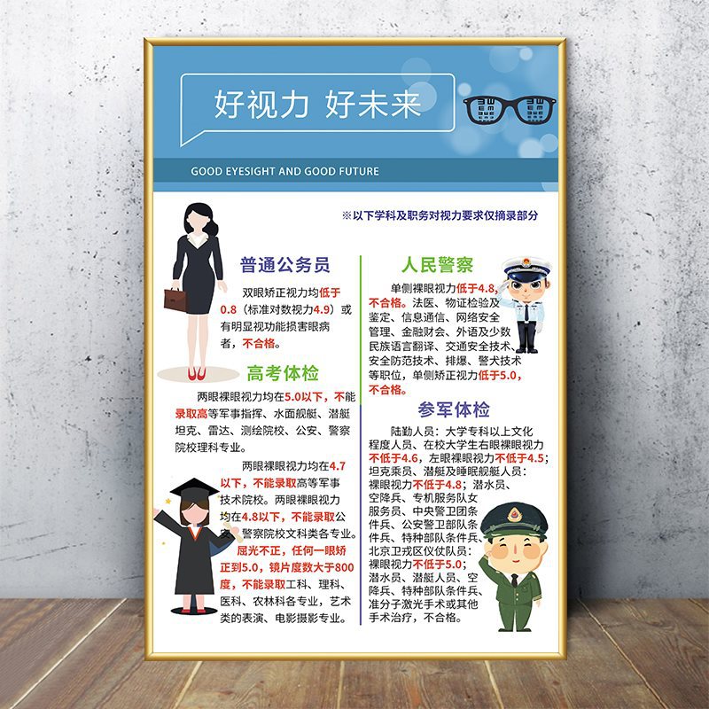 Peacock blue 51-good vision and good future