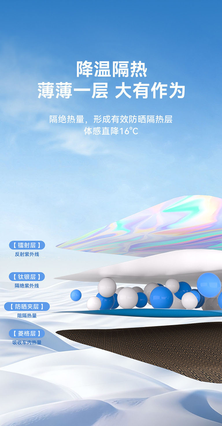 Cross-Border New Product Car Sunshade Front Windshield Laser Sunshade Sun Protection Heat Insulation Sunshade for Sedan and Suv