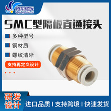 SMC͸^Ӵֱͨ^崩^Ӛܽ^