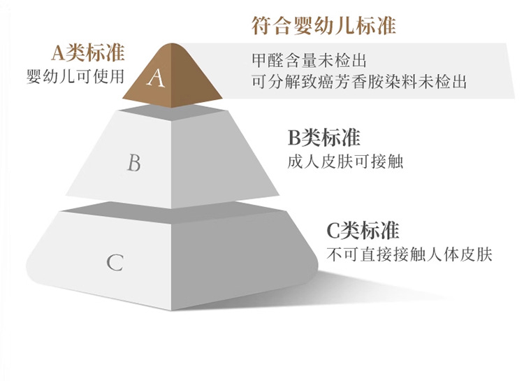 7A抗菌床垫-星辰灰_16.jpg