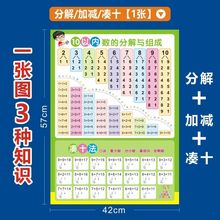 10以内加减法分解与有图组成口诀表凑十法借十法20墙贴挂图