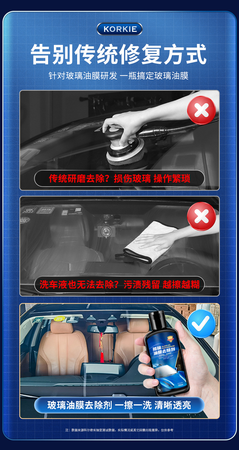 Kolchi Car Front Windshield Oil Film Remover Powerful Oil Removal Car Window Glass Oil Film Removal Paste