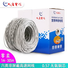 ���������W��CAT6ǧ�׹��̼��b����0.57�o���~���پW�j��