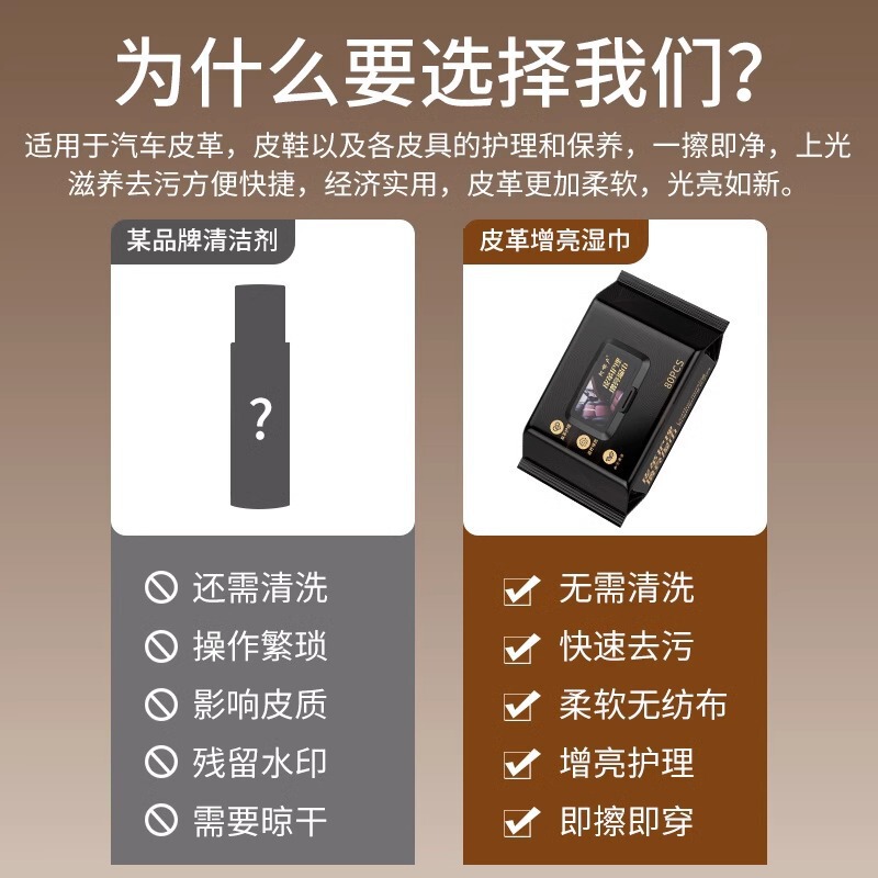 汽车内饰皮革护理清洁湿巾车用表板专用去污镀膜擦车增亮车载|undefined