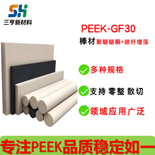 PEEK���ĸߏ��ȸ߄�����ĥ�ߴ緀������׃��ƣ��30%���w����
