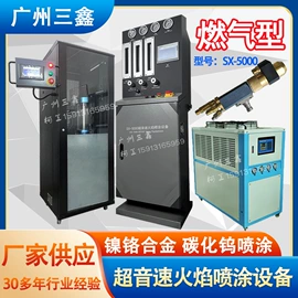 喷涂机;其他涂装设备;工业噪声控制