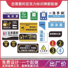 亚克力金属标识牌门牌动漫钥匙扣立牌广告铝板不锈钢标牌警示定制