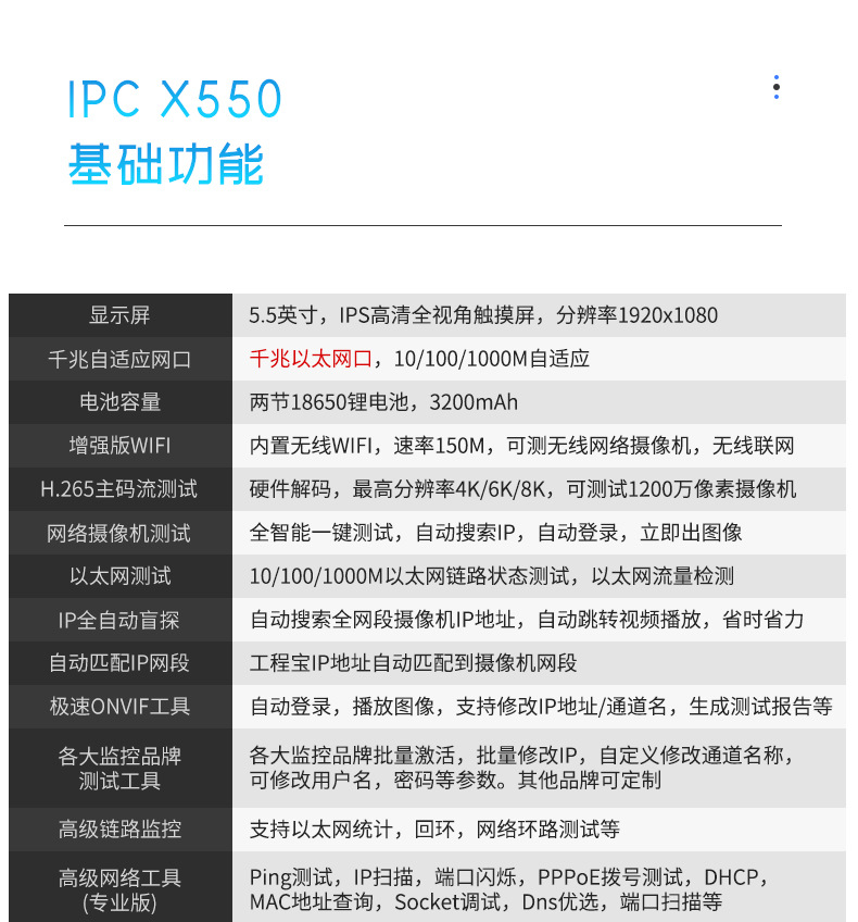 IPCX550 (12)