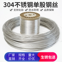 �θ��ι�䓽z 304���P�䓽z��0.4 0.5 0.6mm2���׼�ܛ�F�zӲ�z��