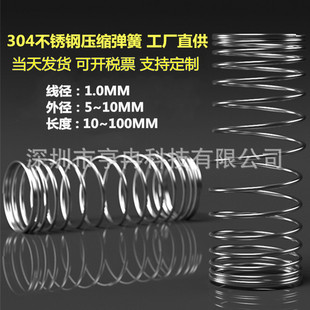 �S��ֱ��304���P䓾���1.0mm�⏽5~10���ɉ��ɉ��s����֧�ց�D