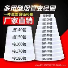 �Ӻ�ABS׃�����^ͨ�L�ܵ�׃���D���^���⮐�����ȿڹܵ��D�Q���