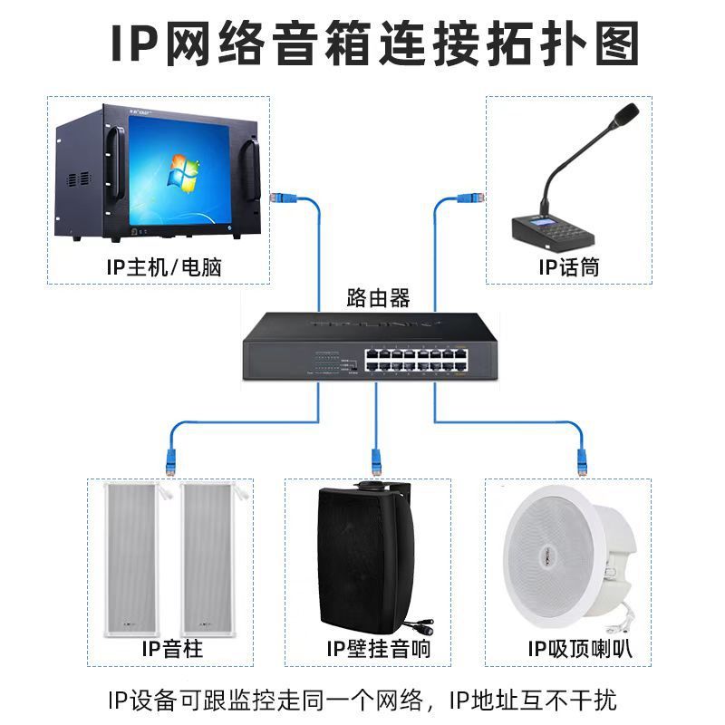 Xianke IP ネットワークコラムスクールパーク放送システム屋外防水壁掛けオーディオアンプキャンプクラウドインターホン|undefined