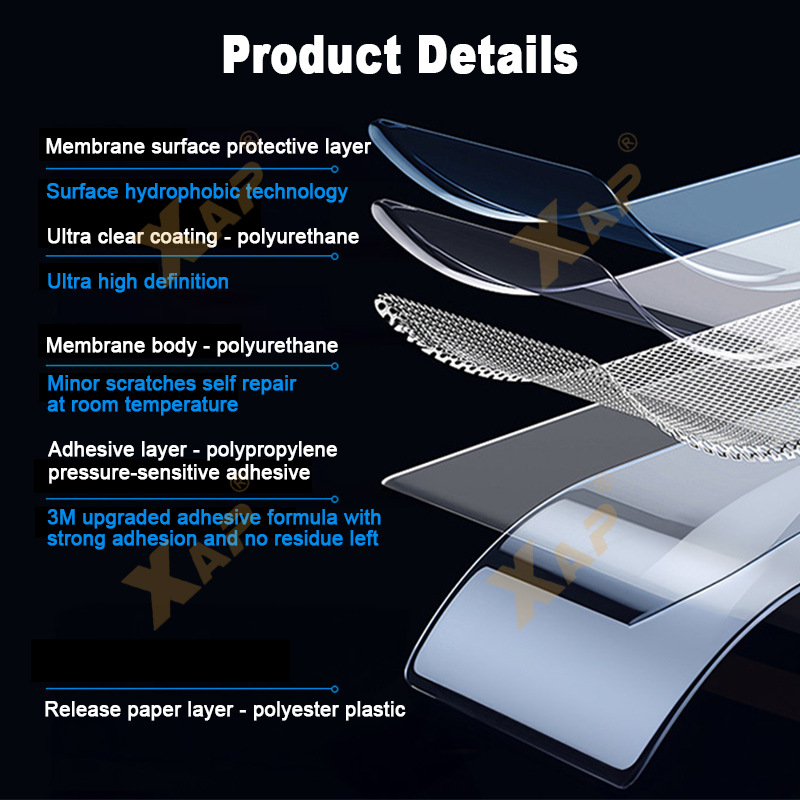 Cross-Border Supply Suitable for Porsche Taycan Tpu Transparent Protective Car Headlight Film Rearview Mirror Film
