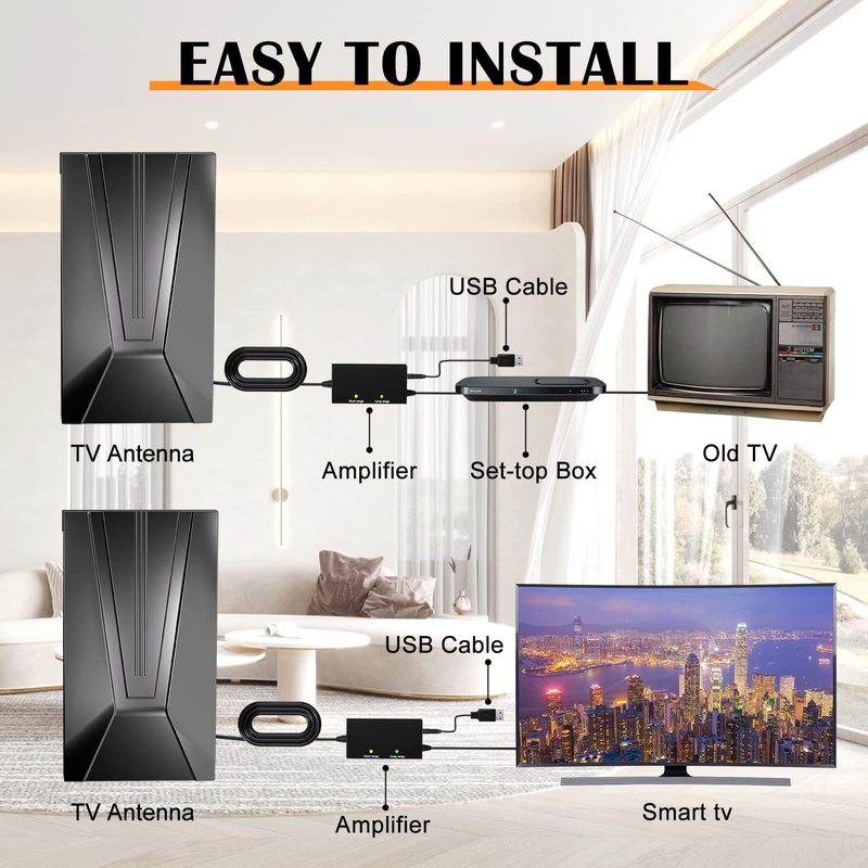 メーカー供给屋内/屋外tvアンテナテレビアンテナHDTVアンテナDTMB地上波アンテナ私型|undefined