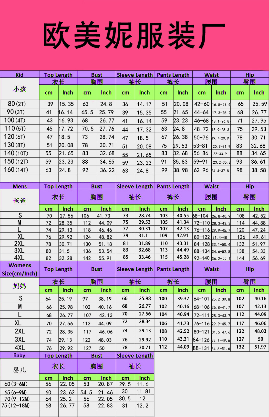 Ware -skilled size table