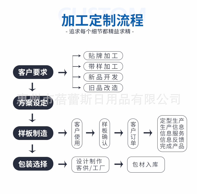 工?公共部分_07.gif