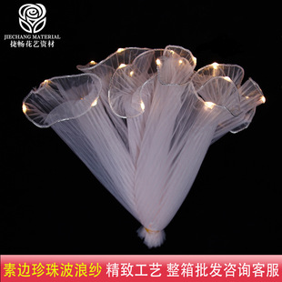�ݕ��������� ���鲨�˼������Y�Ļ�ˇ�YƷ�������b���鼆 �˻���