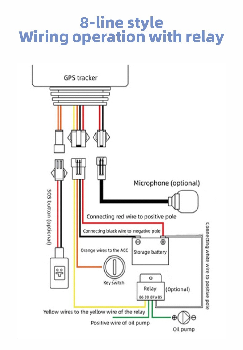 Cross-Border 4g Car Locator Gps Tracker Southeast Asia, South America, Africa, Europe and the United States Satellite Anti-Theft Tracker