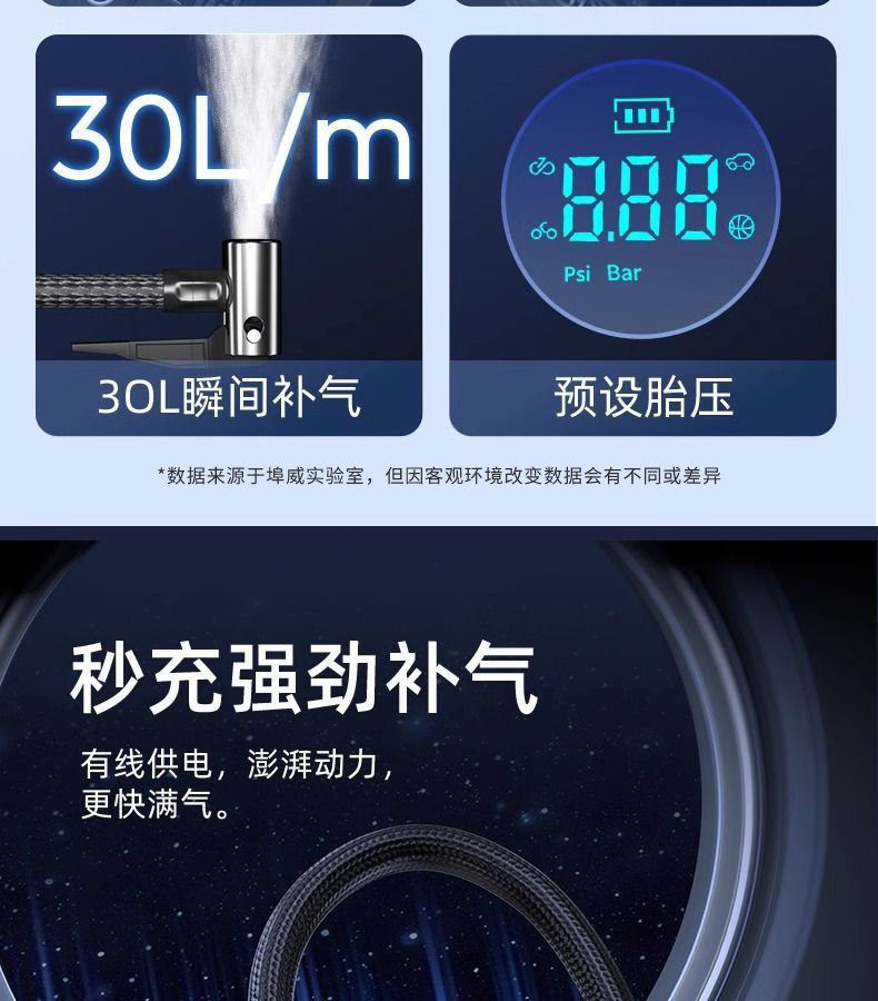 Buwei Car Air Pump Wireless Portable Electric Air Compressor for Cars High-Pressure Tire Inflator