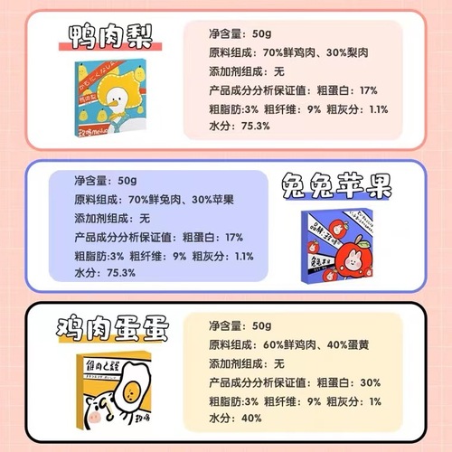 Meile freeze-dried chick milk chicken legs raw bone meat rabbit meat cod fish duck meat pear fresh soft package turkey neck snacks freeze-dried