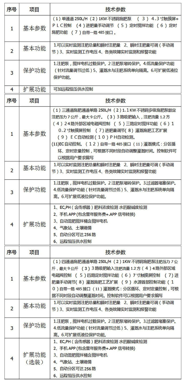 O1CN01cjHeXL1GahzQQLN5c_!!2216