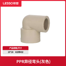 ppr^oˮӺϹܲĹܼܴȫ