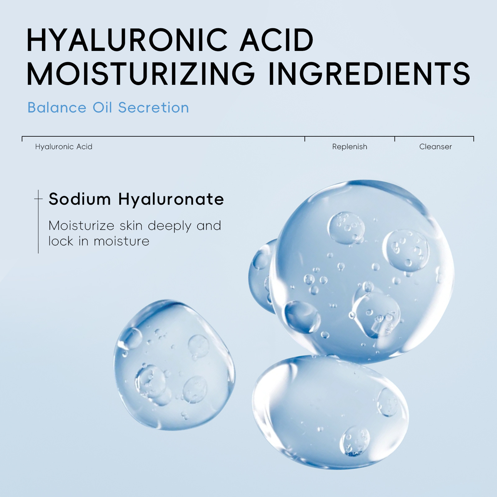 Cross-border QUIYUM Hyaluronic acid Facial Cleanser 50g Hydrating and moisturizing facial Cleanser is available for wholesale from the manufacturer undefined