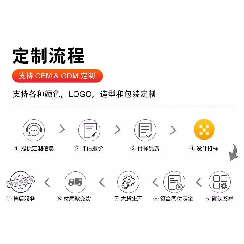 跨境热卖新款宝宝防漏零食碗儿童防泼洒辅食碗婴儿食品级硅胶餐具|undefined