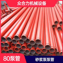 DN80�ù� ɰ�{�ü�ʯ�ñù� 3�������ɰ�{�ù�