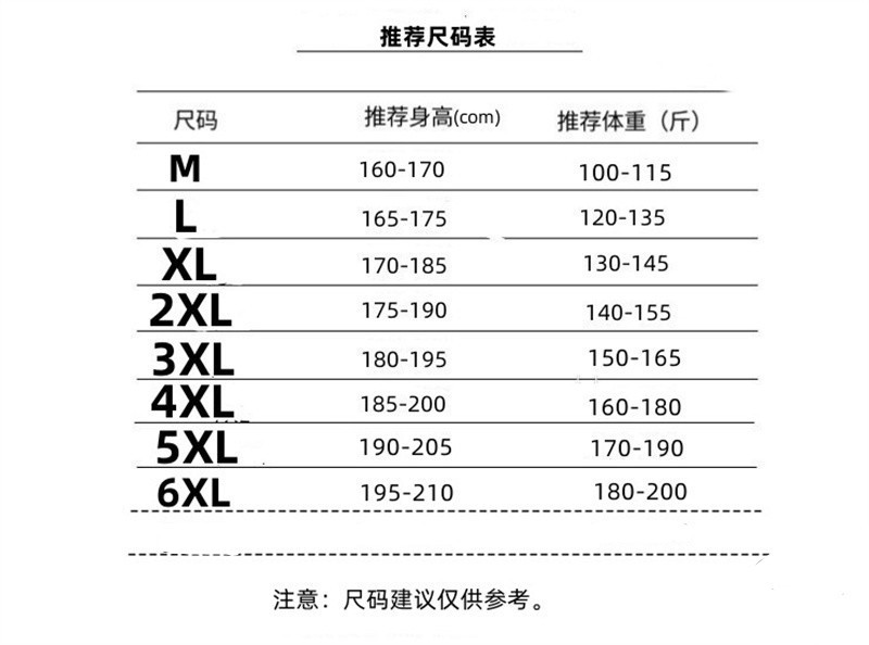 修改2025年版本2到6XL