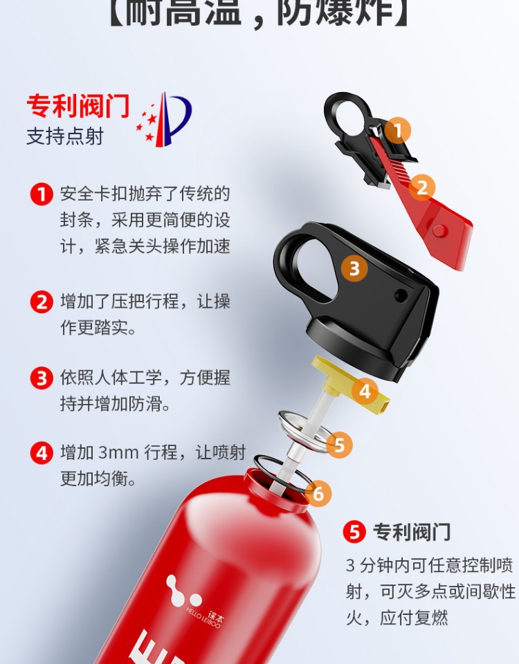 Portable Vehicle-Mounted Water-Based Fire Extinguisher, High-Performance Emergency Portable In-Vehicle Fixed Annual Inspection Fire-Fighting Equipment for Vehicles