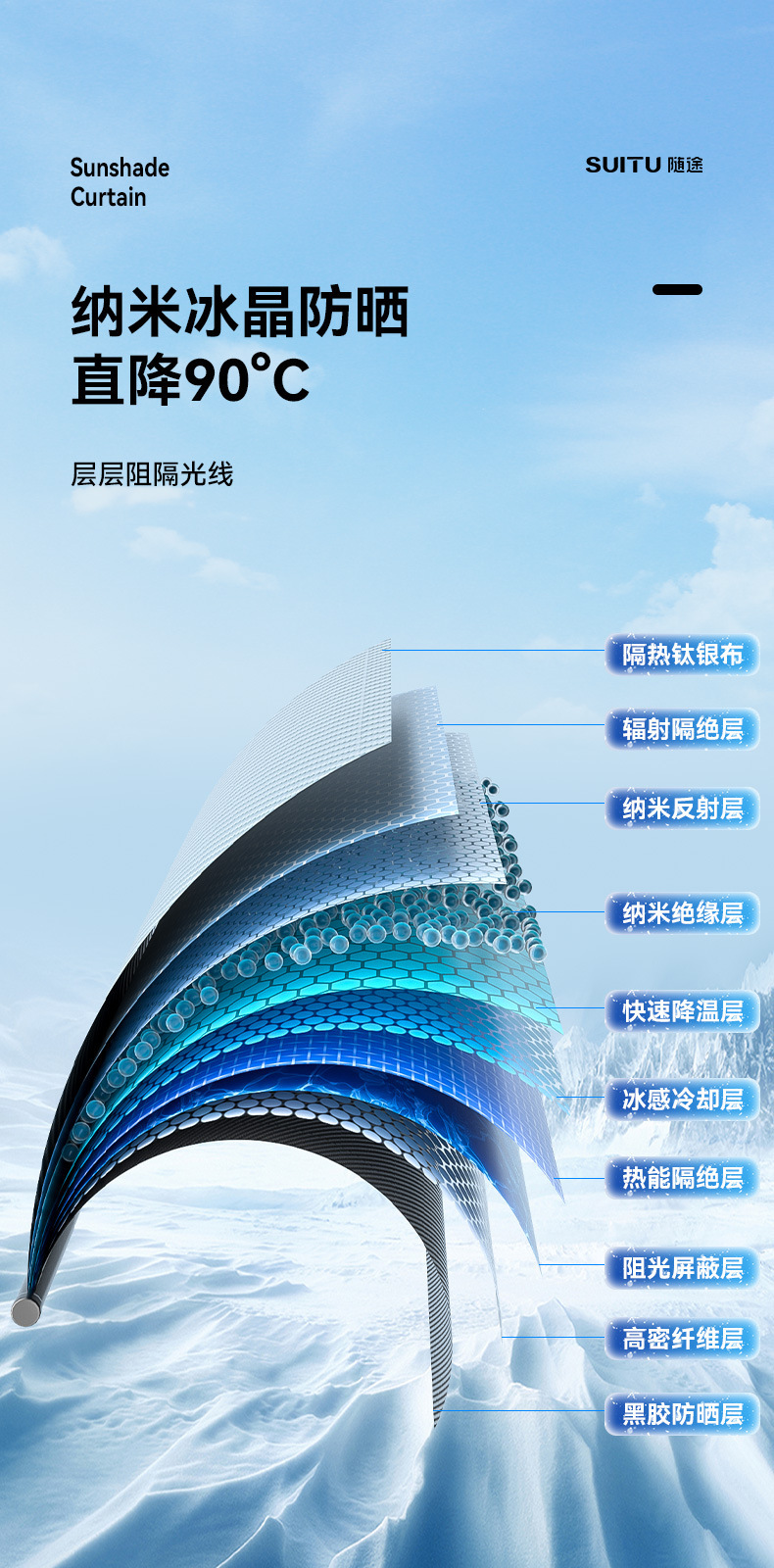 Car Sunshade, Front Sunshade, Car Interior Windshield Sunshade, Car Blackout Cloth, Summer Heat Insulation Curtain
