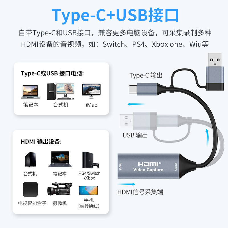 Fábrica directa USB doble cabeza a tarjeta de adquisición de video HDTV tipo-C USB2.0 2 en 1 HD juegos 4K