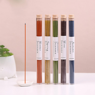 ������ʽ�����ɫ��޹�����҃ȃ������g����ζ�Ƶ�؂�޹�����l