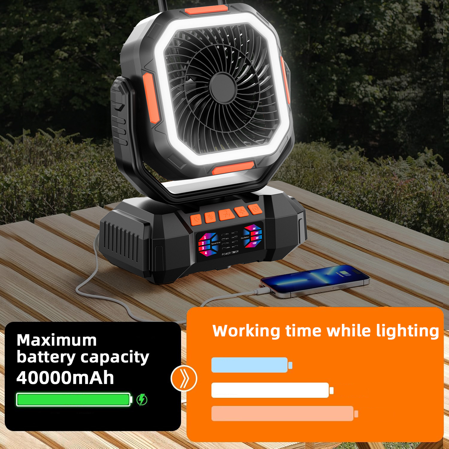 Ventilador Colgante para Camping 40000 mAh, Oscilante, con Iluminación, para Carpa y Exteriores