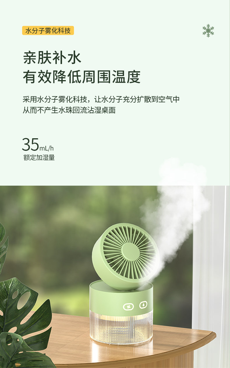 详情 (6)