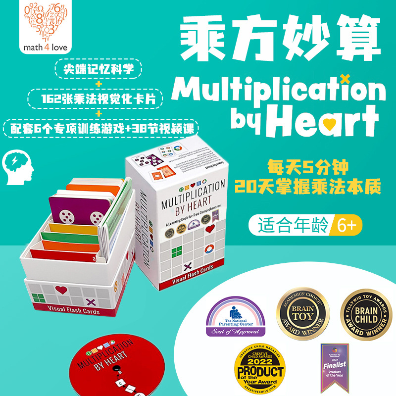 【Magic calculation of multiplication】Advanced high-order factorial operation 6 y…